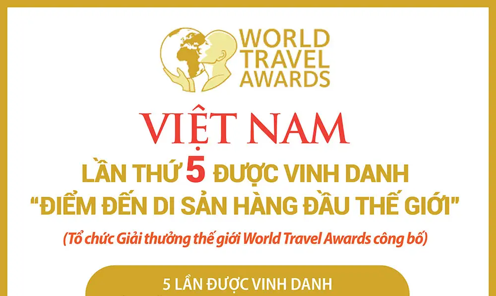 Việt Nam được vinh danh trong top 20 Điểm đến tốt nhất thế giới 2024 Việt Nam được vinh danh trong top 20 Điểm đến tốt nhất thế giới 2024